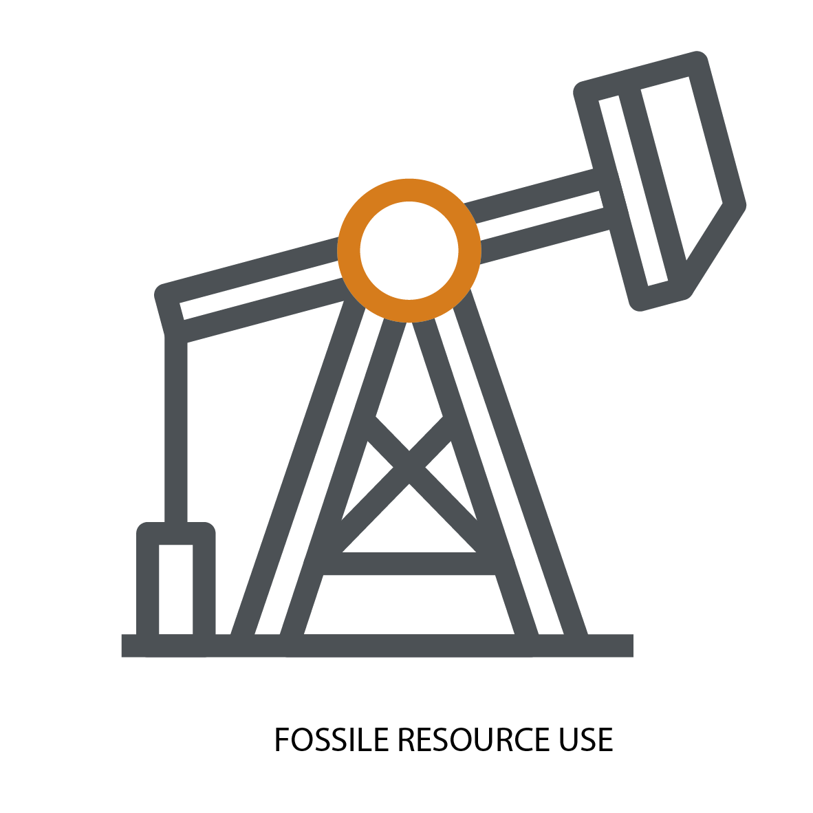 PaperWrap keine fossilen Rohstoffe